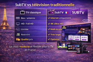 subtv
