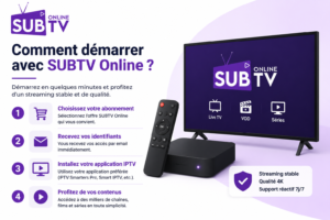 Comment démarrer avec SUBTV Online et installer votre IPTV