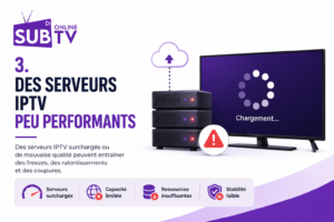 Des serveurs IPTV peu performants provoquent des freezes et du buffering